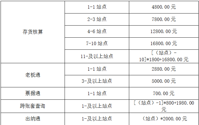 T3標準報價3.png